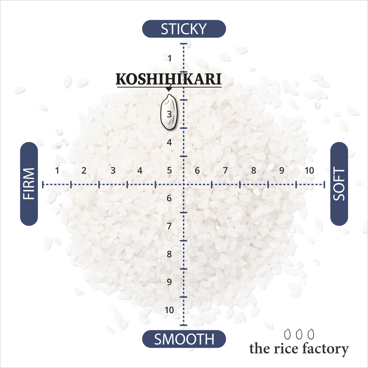 Koshihikari---Toyama_daf80f59-