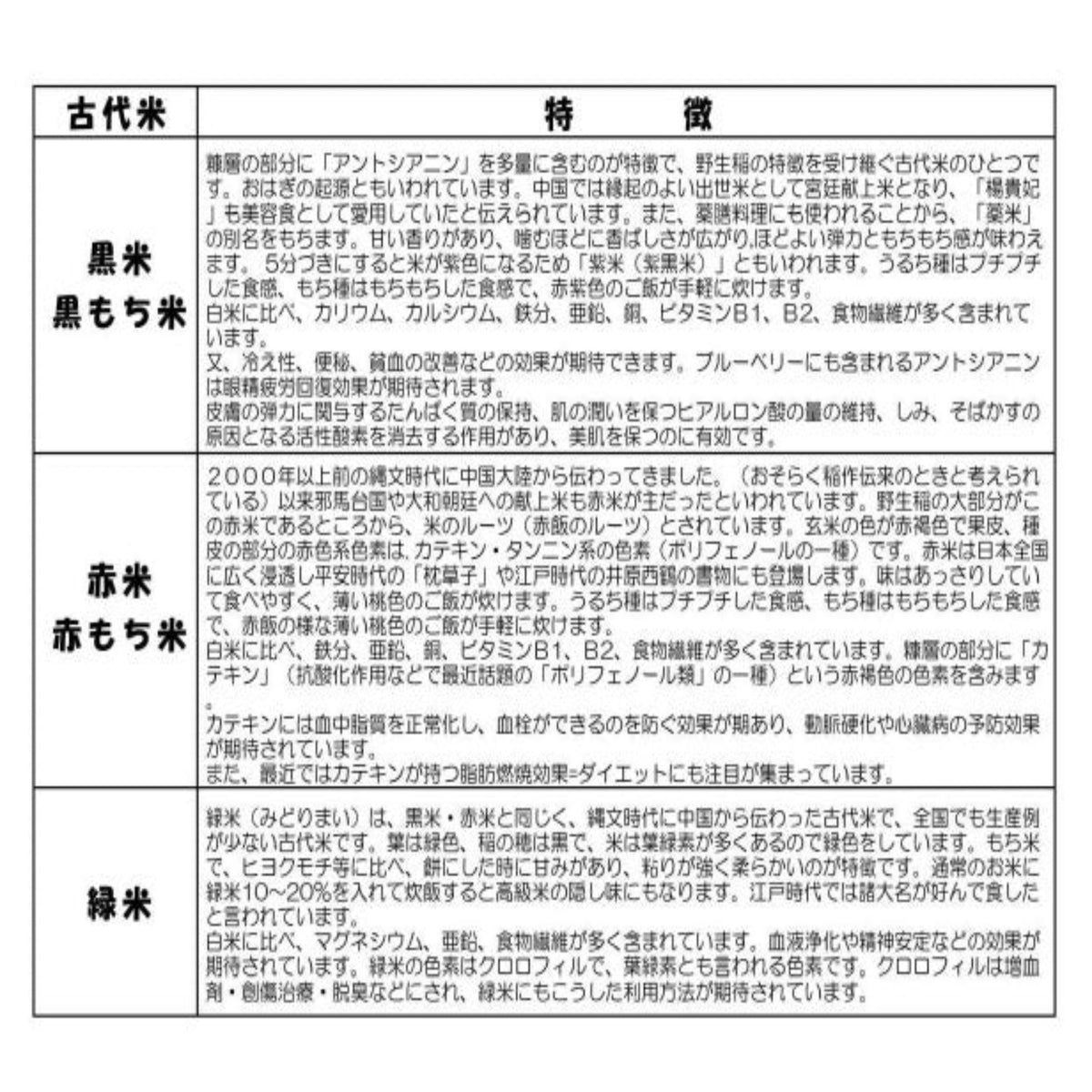 【MORIKA】Millet ”Black Glutinous Rice (Ancient Rice)" -黒もち米(古代米)-