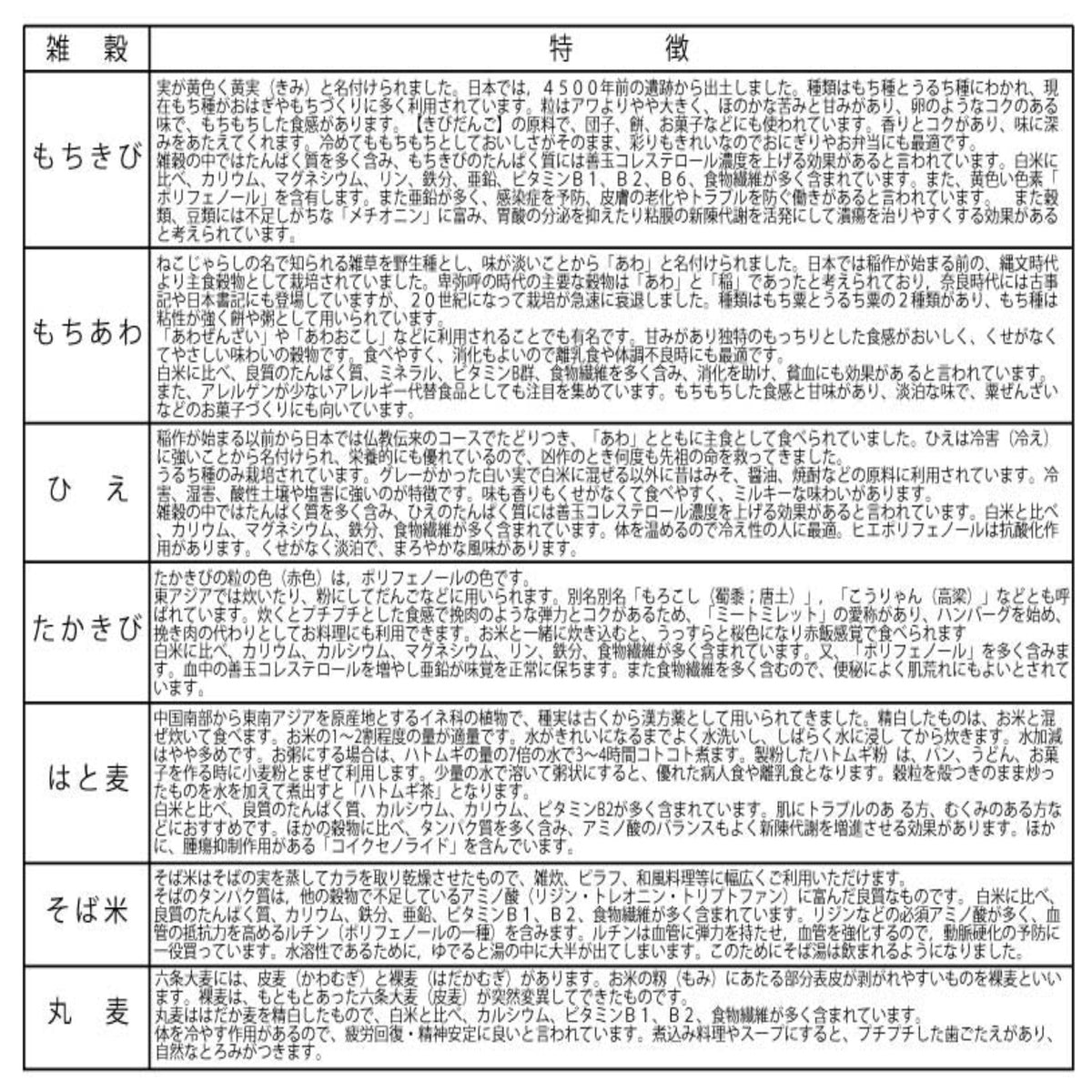【MORIKA】Millet for Rice 10 grains -彩り十穀-
