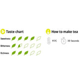 【JYUGETSUDO】Organic Premium Tasting set-有機プレミアムテイスト3種- 3 types x 8