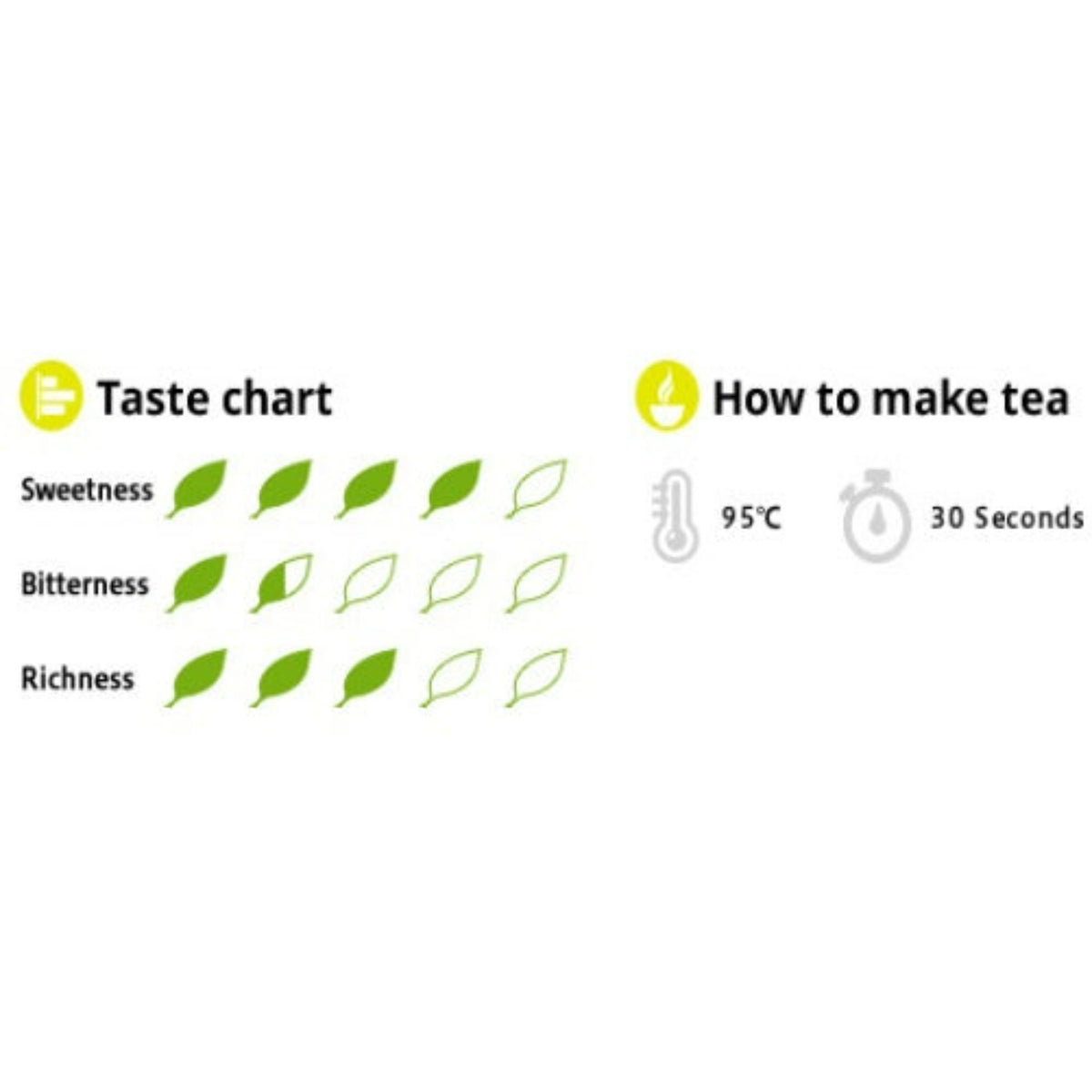 【JYUGETSUDO】Organic Hojicha Tea Bags -有機ほうじ茶ティーバッグ - 2g x 15 bags