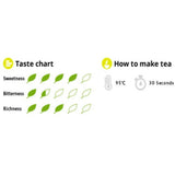 【JYUGETSUDO】Organic Hojicha Tea Bags -有機ほうじ茶ティーバッグ - 2g x 15 bags
