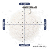 Koshihikari - Minamiuonuma