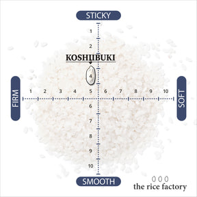 Koshiibuki