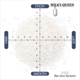 Nagano Milky Queen Japan Organic - 無農薬 長野 ミルキークイーン- 2025 Crop