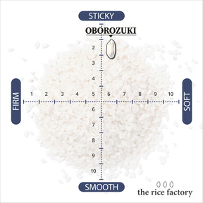 Oborozuki
