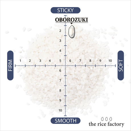 Oborozuki