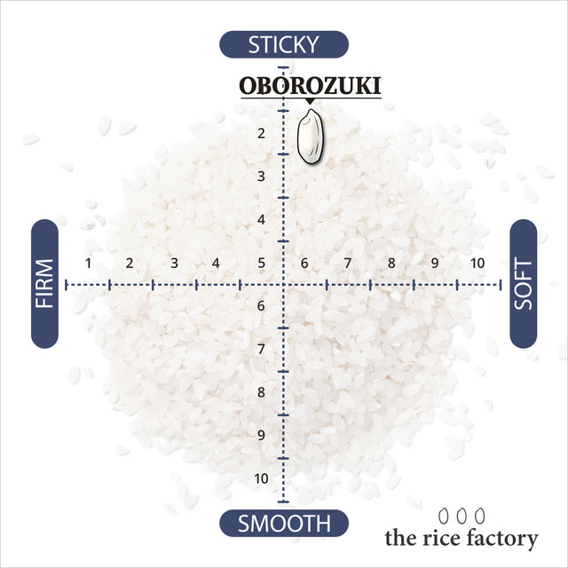Oborozuki