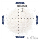 Taste of Japan: Premium Rice Set (6 Varieties)- 特選 : 6銘柄食べ比べプレミアムセット
