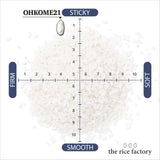 Tochigi Ohkome21 Japan Organic- 無農薬 栃木 ゆうだい21- 2025 Crop