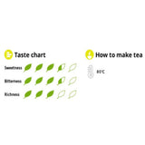 【JYUGETSUDO】Organic Matcha Unsweetened -有機抹茶 - 50g
