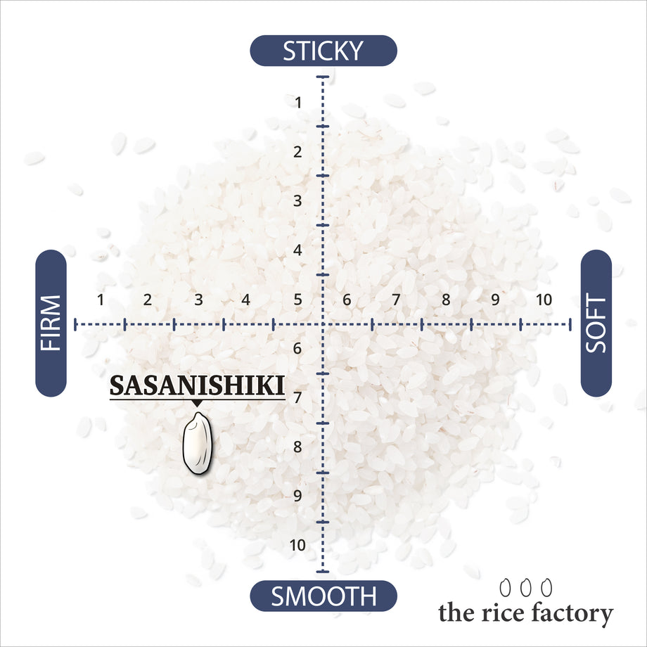 Nagano Sasanishiki Japan Organic - 無農薬 長野 ササニシキ - 2024