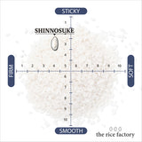 Taste of Japan: Premium Rice Set (6 Varieties)- 特選 : 6銘柄食べ比べプレミアムセット