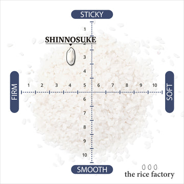 riceページ the rice factory NEW YORK – the rice factory NY