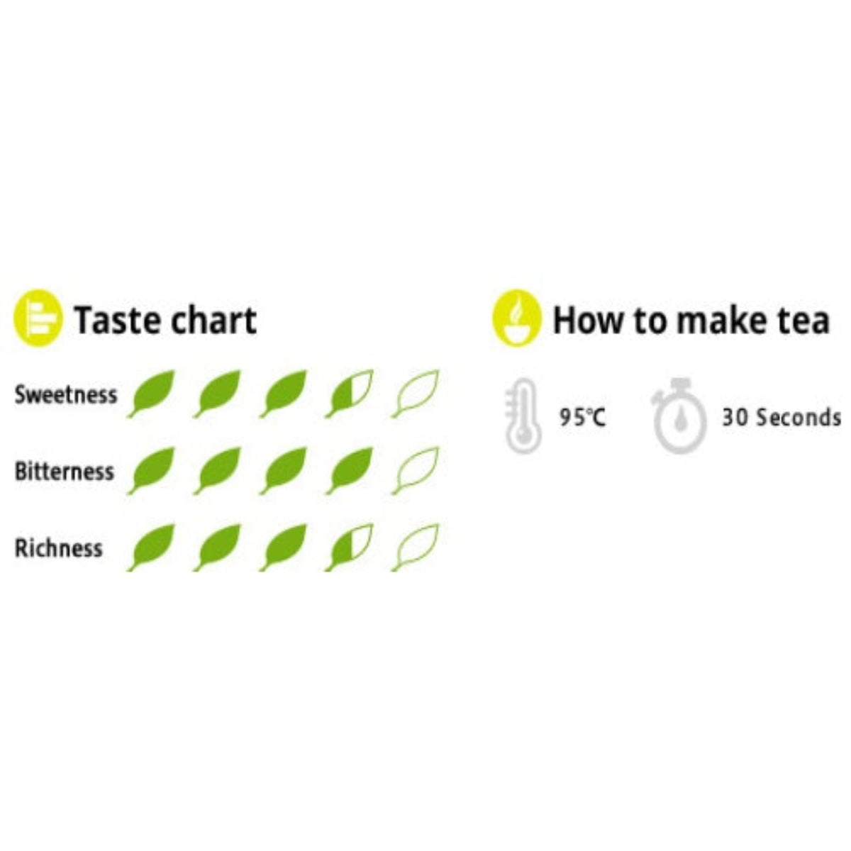 【JYUGETSUDO】Organic Mecha Tea Bags-有機芽茶ティーバッグ - 2g x 12