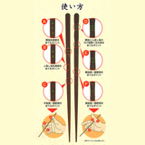 【HASHIKYU】Chopsticks "Practice for right-handed"  -三点支持箸 (矯正箸:右利き用)-