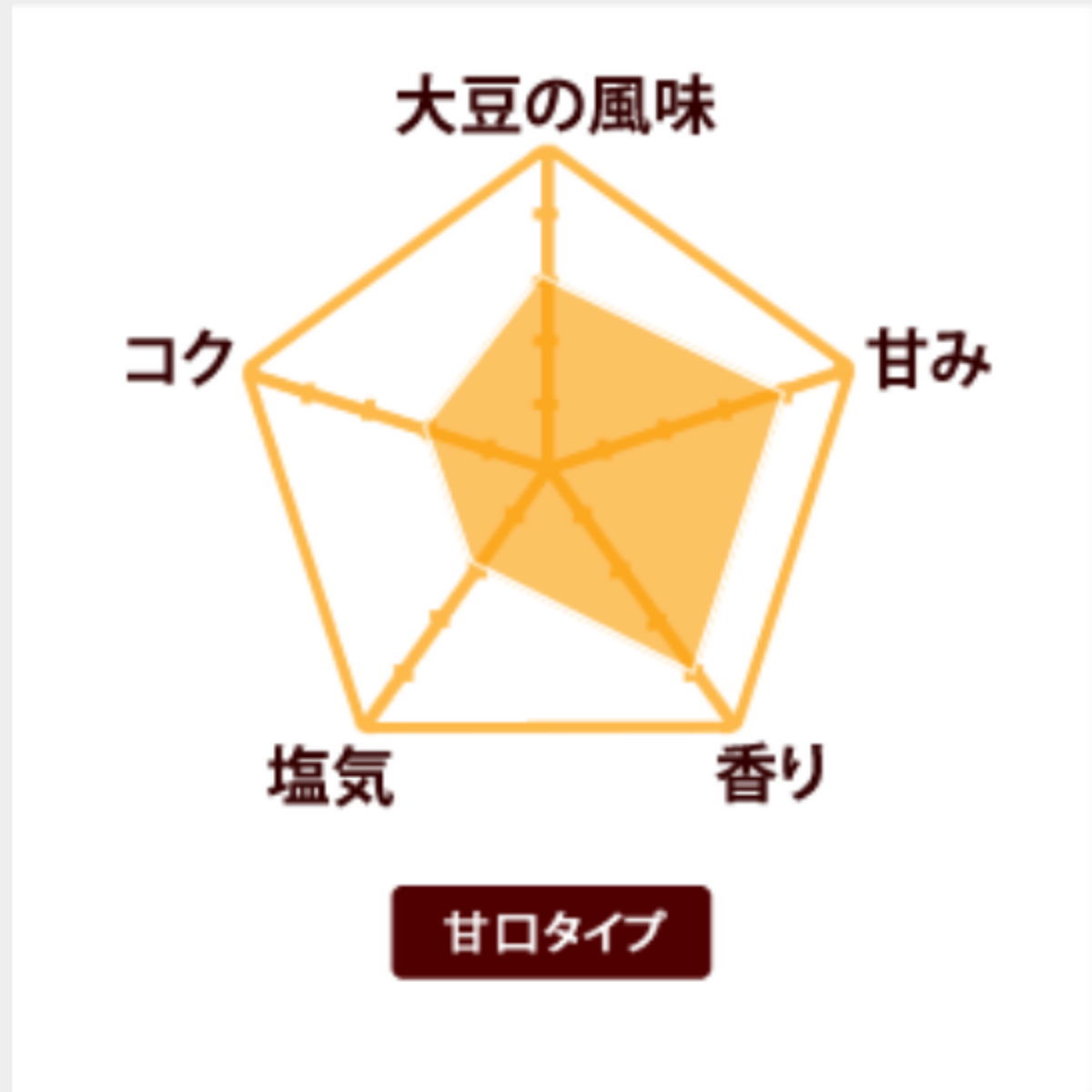 【MARUKAWA MISO】Miso Organic Barley  -有機麦みそ-