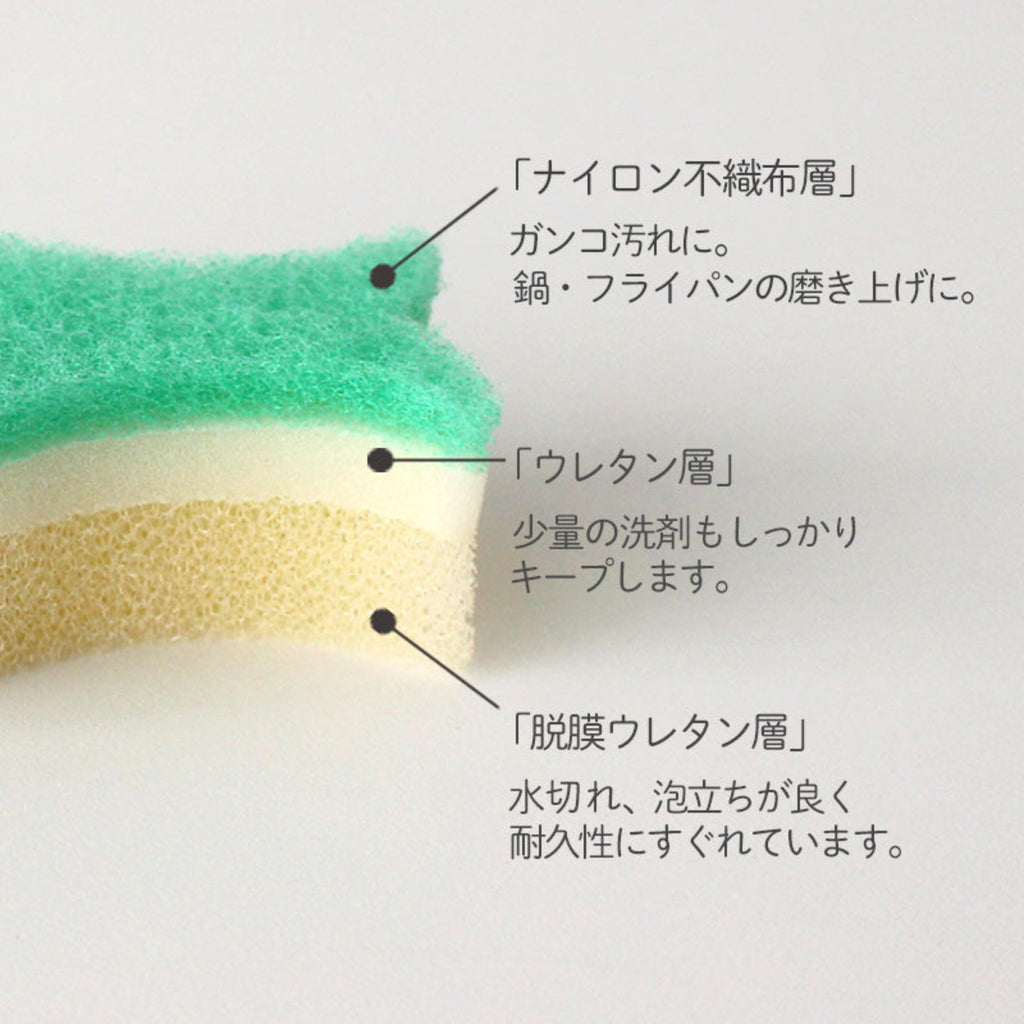 【MARNA】Sponge Fish-Shaped -おさかなスポンジ-